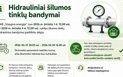 С 1 по 4 июня будут проводиться гидравлические испытания тепловых сетей - В Висагинасе