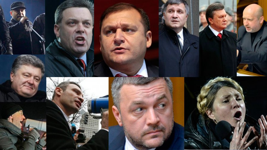 Кто есть кто в украинской политике - В Мире