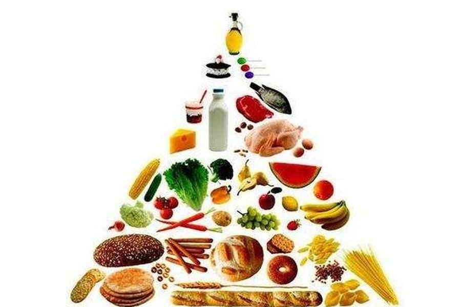 Что такое калорийность продуктов? - Наука и здоровье