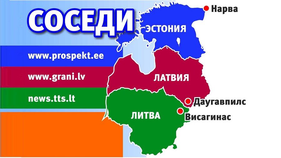 Давайте знакомиться, соседи! - Соседи